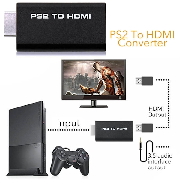 RAPTOR Adapter HDMI till PS2