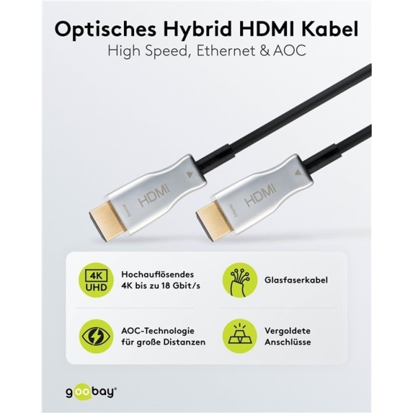 Goobay Optisk hybrid højhastigheds HDMI™-kabel med Ethernet (AOC