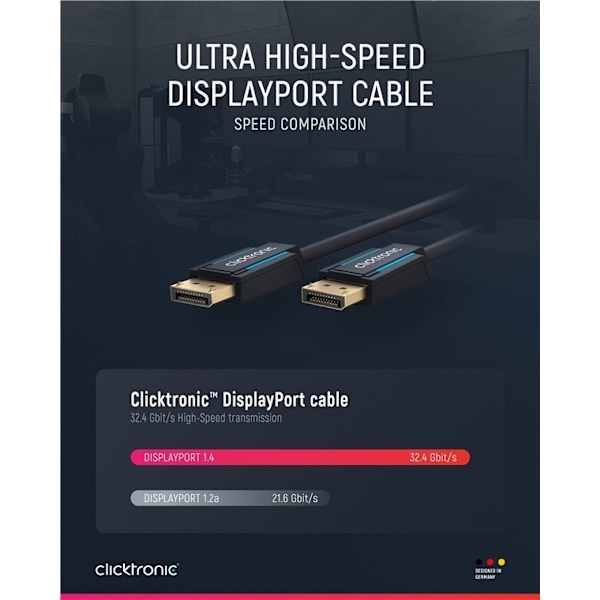 ClickTronic DisplayPortâ„¢-kabel Premium-kabel | 1x DisplayPortâ„¢-stik  1x DisplayPortâ„¢-stik | 2,0 m | UHD 8K @ 60 Hz