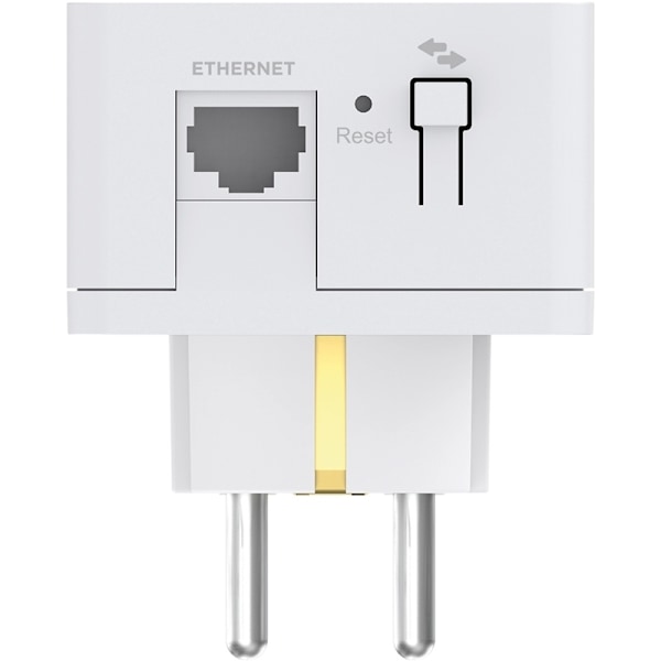 Strong Powerline Kit 2000 Mbit/s 2-pack