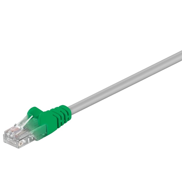 Goobay CAT 5e korsad patchkabel, U/UTP, grå-grön kopparklädd aluminiumtråd (CCA)