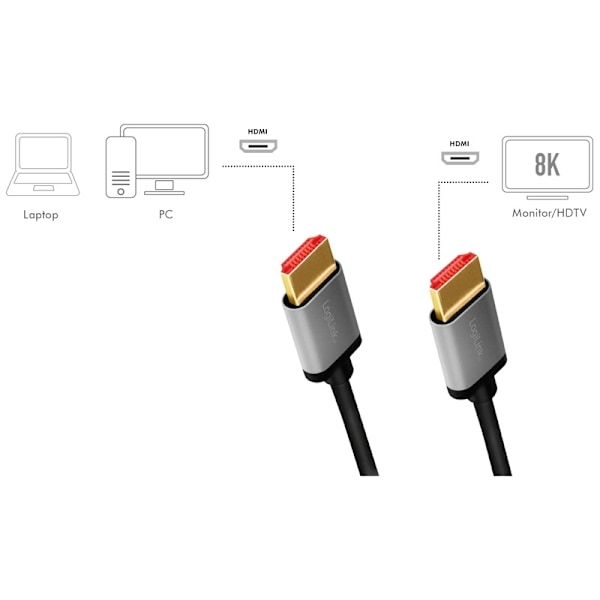 LogiLink HDMI-kabel Ultra High Speed 8K/60 4K/120Hz 3m