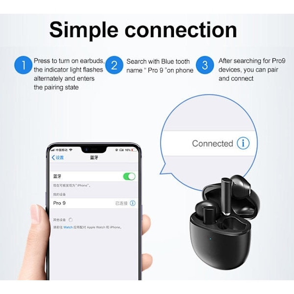 Pro 9 TW In-Ear hörlurar med touchkontroll, Svart Svart