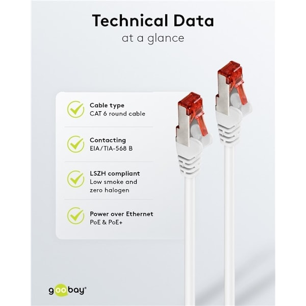 Goobay Patchkabel CAT 6, S/FTP (PiMF), vit, 0,15 m kopparledare (CU), halogenfri kabelhölje (LSZH)