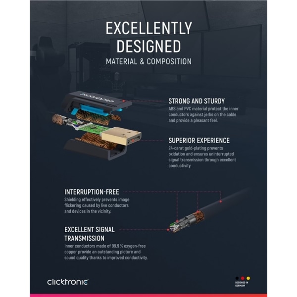 ClickTronic DisplayPort™-kabel Premiumkabel | 1x DisplayPort™-ko