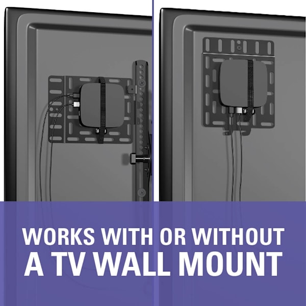 SANUS Streaming Device Panel