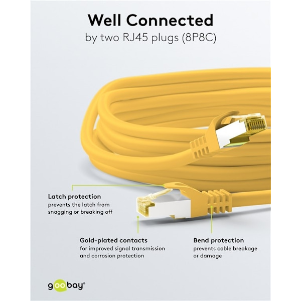 Goobay RJ45 patchkabel S/FTP (PiMF), 500 MHz, med CAT 7 råkabel, gul, 1 m LSZH halogenfri kabelhölje, koppar, RJ45-kontakt (CAT 6A)