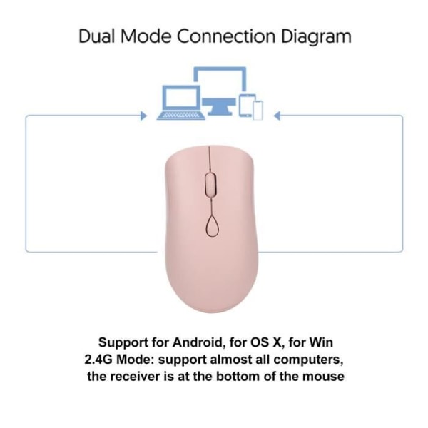 HURRISE Bärbar mus Trådlös mus 2.4G 1600DPI Uppladdningsbart batteri Ergonomisk Bluetooth 5.2 Tysta möss för