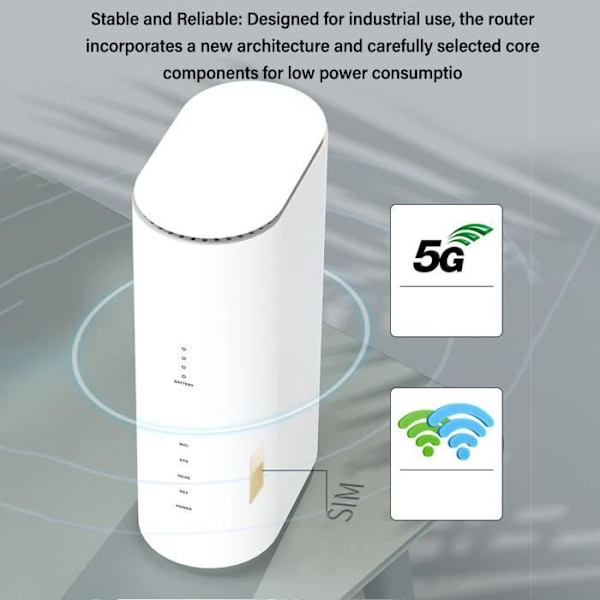 HURRISE 5G Router Dual Band WiFi 6 8 Antenner High Gain Gigabit Ethernet SIM-kortplats