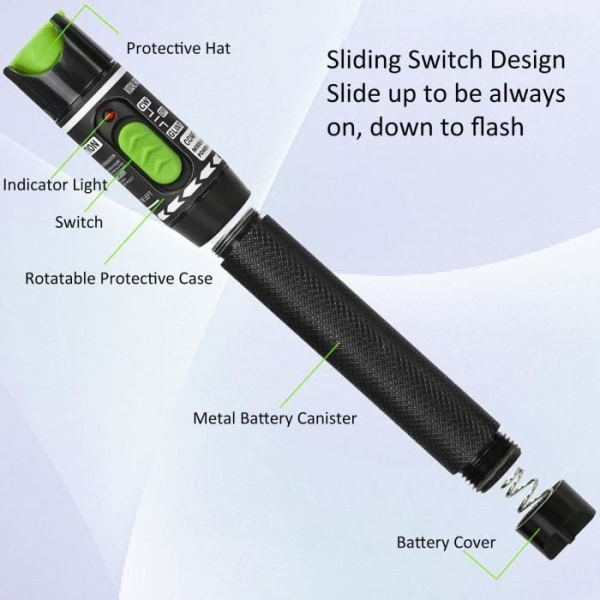 HURRISE Fiber Rödljustestpenna Optisk fibervisuell felsökare 20MW 20KM ljustestpenna