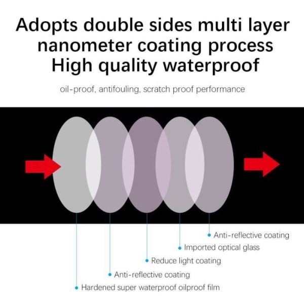 HURRISE CPL-filter för sportkamera Lättviktspolariserande optiskt glas CPL-linsfilter för OSMO ACTION-sportkamera