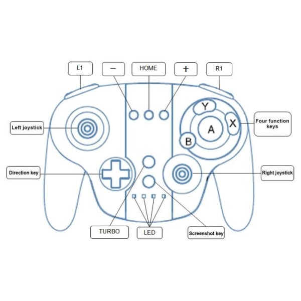 HURRISE One Controller Support Spelkonsol Motion Sensing Gamepad videospel Svart + färglåda