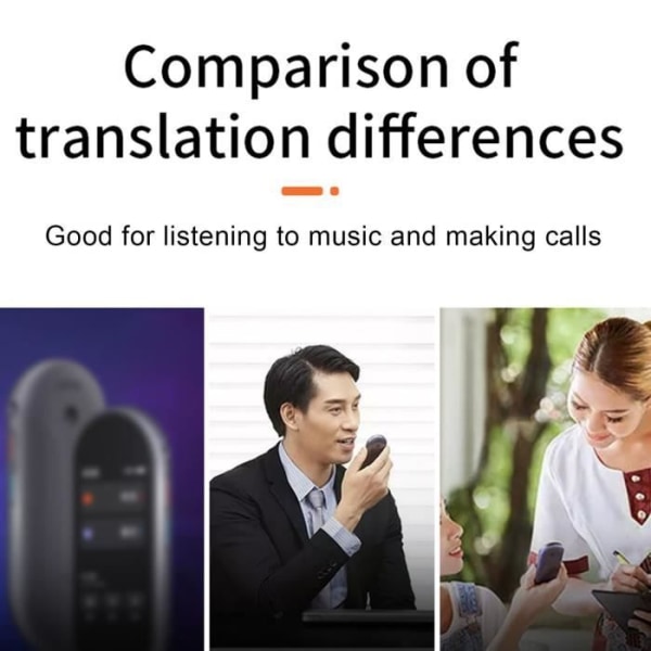 Sonew Translator Hörlurar Språköversättning Hörlurar, Instant Voice Language Translator BT Videospelare Vit