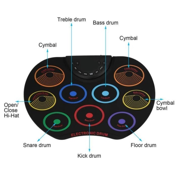 HURRISE Bärbar elektronisk trumma Elektronisk trumplatta Bärbar Färgglad handrullad slagverksinstrument för