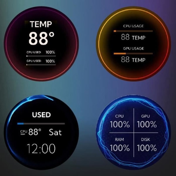 HURRISE Round LCD-skärm IPS 2 2-tums PC-temperaturmonitor, CPU RAM HDD Data för AIDA64, LCD-skärm Ljud Videoprojektor