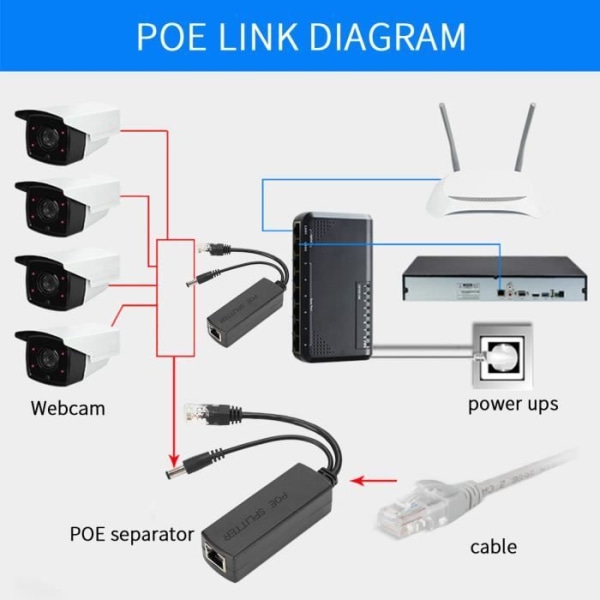POE Adapter Splitter, 100Mhz bandbredd ABS-kabelbox Plug and play 48V till 12V POE-adapter, för POE