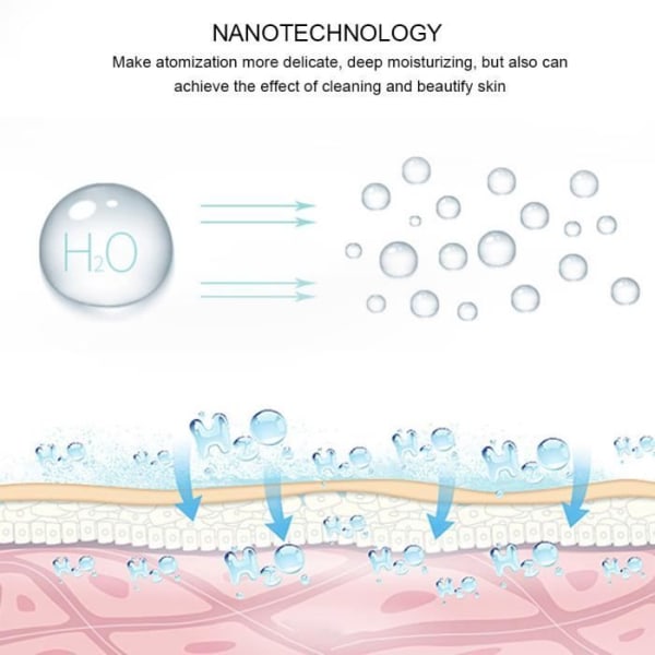 Handy Nano Facial Cool Mist Spray Machine Hydration Sprayer Steamer MR