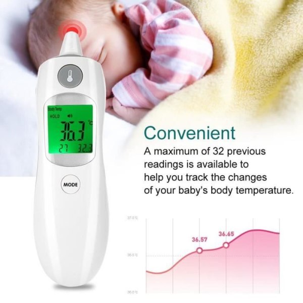 Termometer, panna och örontermometer Digital infraröd termometer för spädbarn barn och vuxna
