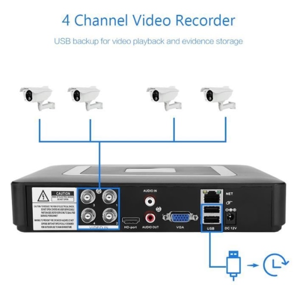 Säkerhet CCTV 4-kanals 4CH AHD/CVI/TVI/DVR/NVR 5-i-1 Realtidsvideoinspelare 100-240V EU