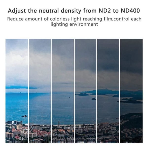 HURRISE kameralinsfilter FOTGA neutraldensitetslins ND-filter 55 mm ND2‑400 Justerbar för kameralinser