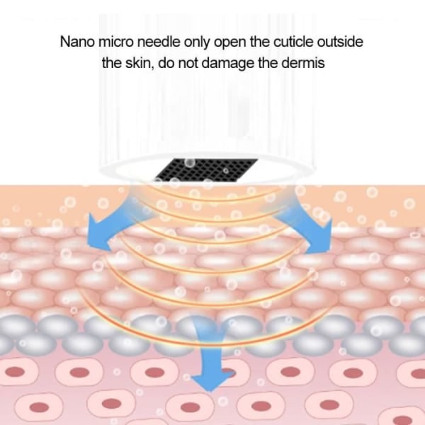 HURRISE Hudvårdsenhet Elektrisk Micro Needle Anti-Aging Penna Reparera Hudborttagning Hudvårdsmaskin