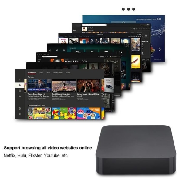 Smart TV Box TV Dekoder Set-Top WIFI TV Box för MXQ-PRO-H3-1+8G HDMI Media Player