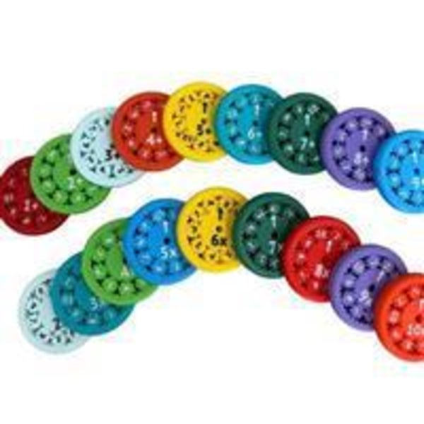 Et sæt nye MATH FIDGET SPINNERE Matematik Fingerspids Gyro Undervisning Oplysning Legetøj Type 1 18 stk Type 1 18pcs 3D printed model
