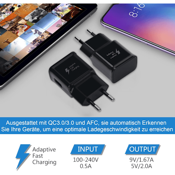 2-pak USB Hurtig Opladningsadapter til Samsung S22 S21 S20 S10 S10e S6 S7 S8 S9 / Edge/Plus/Active, A71 A53 5G/Note 5 8, Note 9, Note10 20 og andre Sma