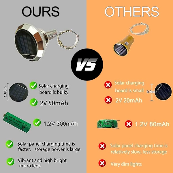 6-pak 20 LED 2m solcellelamper til flasker (6 stk. varm), solcellelamper til flasker med LED-streng, diamant, solcellebelysning{DH}