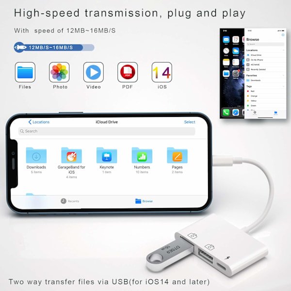 iPhone USB Kamera Adapter, Kabel med Lightning Opladningsport, USB Adapter til iPhone Kompatibel med iPhone 14/13/12/11/X/XS/XR/8/7/iPad{DH}