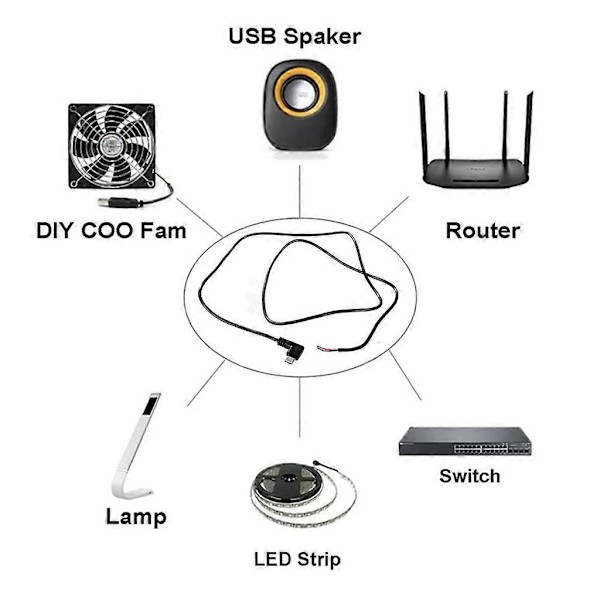 USB C Hane till 2-Pin Strömförlängningskabel Typ C Öppen Ände Pigtail Sladd 5V 3A 25cm 25cm 25cm Elbow