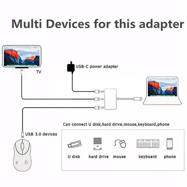 USB-C HUB Adapter Typ-C till USB HDMI-kompatibel 4K Adapter Conne