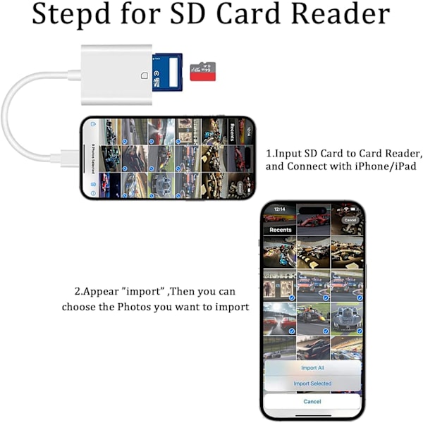 (Apple MFi-certifierad) Lightning till SD-kort kamerläsare för iPhone, Trail Camera Viewer SD-minneskortsläsare adapter kompatibel med iPhone 14/13/12