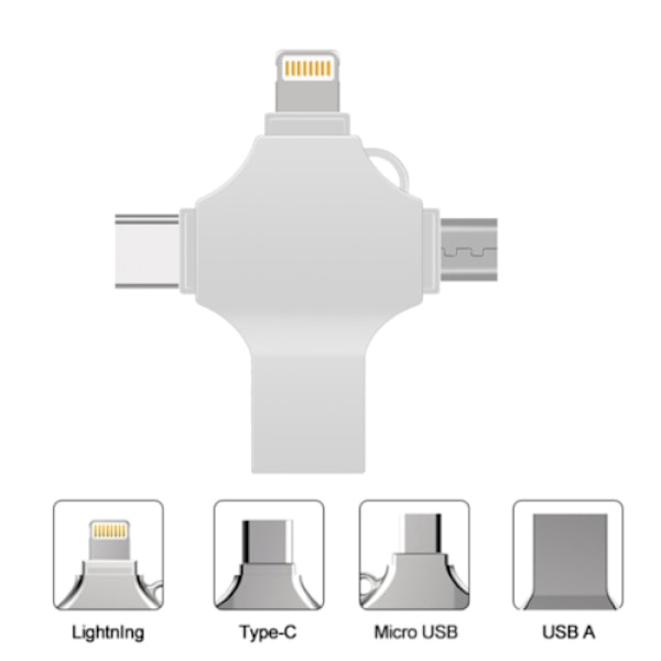 1TB 4-i-1 Foto Backup Stick, Universell Kompatibilitet for iPhone iPad Android og PC, Lettbrukelig Programvare for Smidig Dataoverføring og Lagring,