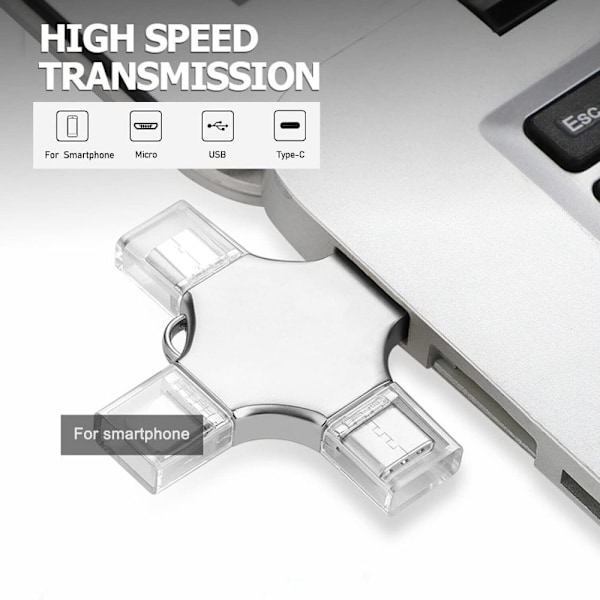 1TB 4-i-1 Foto Backup Stick, Universell Kompatibilitet for iPhone iPad Android og PC, Lettbrukelig Programvare for Smidig Dataoverføring og Lagring,