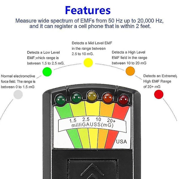 Sähkömagneettisen kentän ilmaisin EMF-mittarilla 9V paristoilla, haamujahti, paranormaali laite