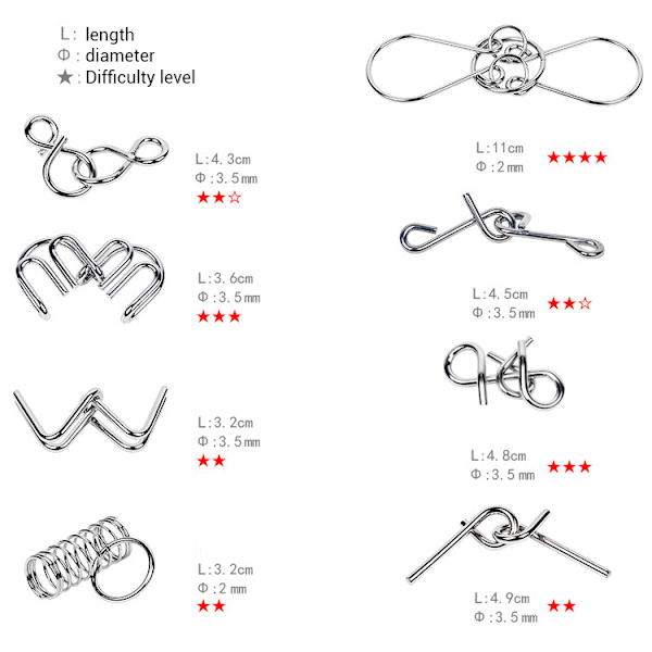 Metalltrådspussel IQ-test Mind Game Toys Brain Teaser Metalltrådspussel Magiskt trickleksak