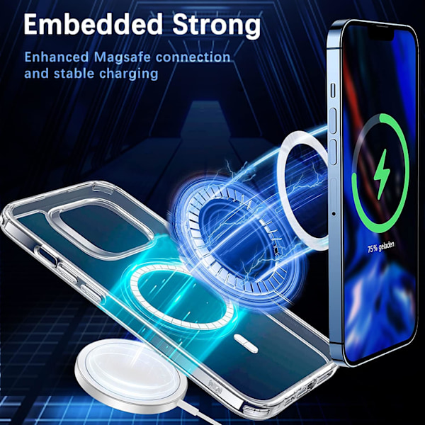 Stark Magnetisk Skal för iPhone 14 Plus Transparent [Kristallklar Inte【DH】