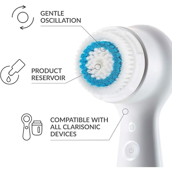 Ersättningsborste för ansiktsrengöring kompatibel med Clarisonic borsthuvud clarisonic mia2/fit/aria/smart