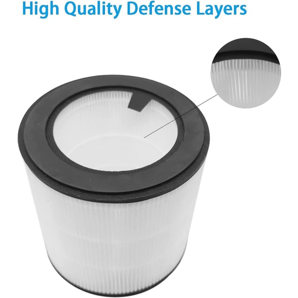 True HEPA -ilmansuodatin, yhteensopiva Philips AC0820/30 AC0820/10 AC0830/10 AC0819/10 (800-sarja) ilmanpuhdistimen kanssa, vaihtosuodatin FY0194/30