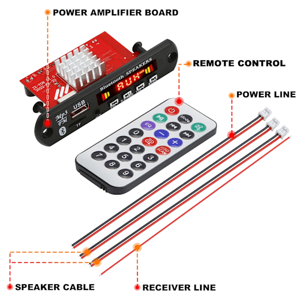 12V 120W Forstærker Bluetooth 5.0 MP3 WMA APE Dekoder Board DC 12V Håndfri Bil Audio USB TF FM Radio Mp3 Musikafspiller Højttaler
