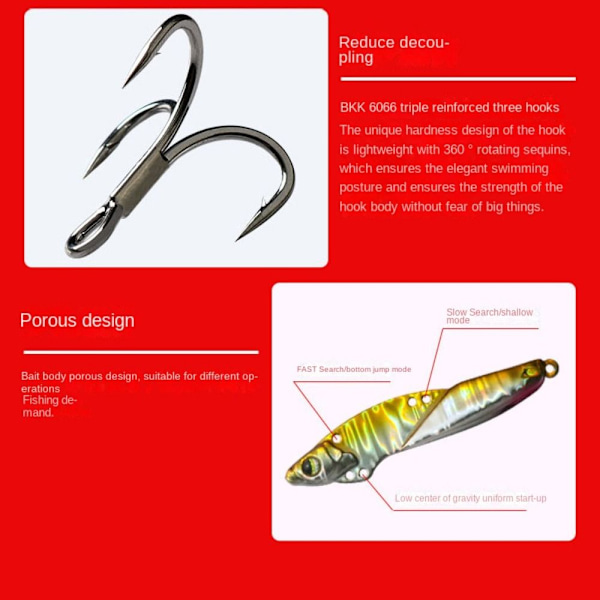 Metal Fishing 16G5 5 16g 5 16g5