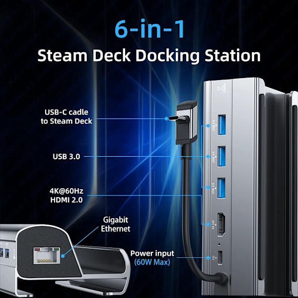 Steam Deck Dock 6 i 1 Steam Deck Rog Ally Dokkingstasjon Stativ Tilbehør
