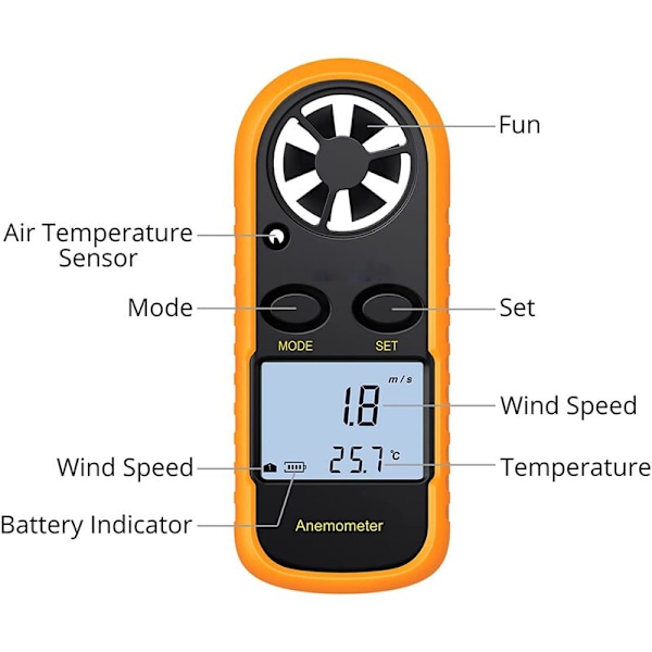 LCD digitalt anemometer Vindhastighedsmåler Luftstrømshastighedsmålingsindikator Termometer med baggrundsbelysning