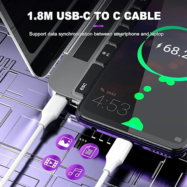 100W 96W USB C-lader for MacBook Pro 13/14/15-tommer 202