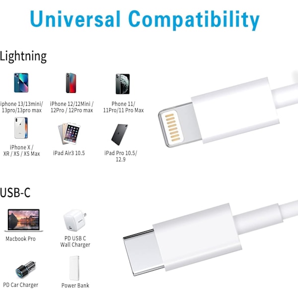 USB-C till Lightning Datakabel 2 Meter Typ C Laddare Snabbladdningskabel Kompatibel med iPhone 14/14 Pro/13/13 Pro/12/12 Pro/iPad MFi-Certifierad