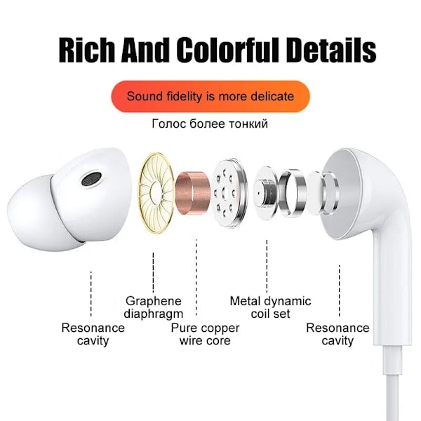 Original Type C Hörlurar för Samsung Galaxy S22 S21 S20 Fe S23 Ultra Trådbundna Hörlurar A53 A52 A34 A54 5G 3.5mm Hörlurar Headset Type C In-Ear Stil