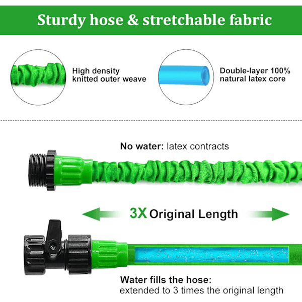 Vattenslang Expanderbar Trädgårdsslang