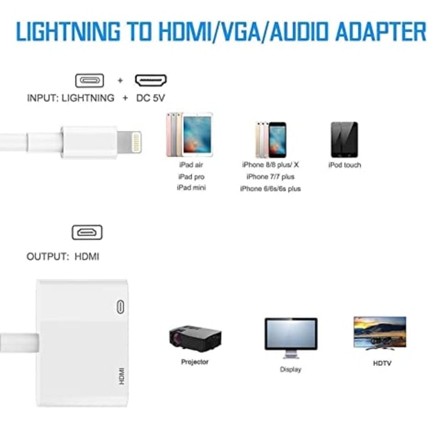 Lightning til HDMI-adapter 1080P Digital AV-adapter Synkronisering