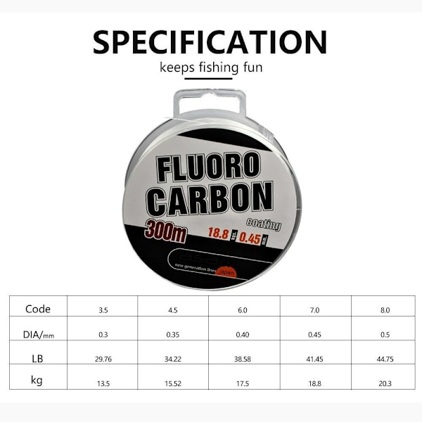 300M Fluorkarbon fiskesnøre Sterk tråd DIA.-0.35MM Dia.-0.35mm